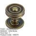 Antique Brass Cupboard Knob Elegant Home Decor Kitchen Cabinet Knob-1