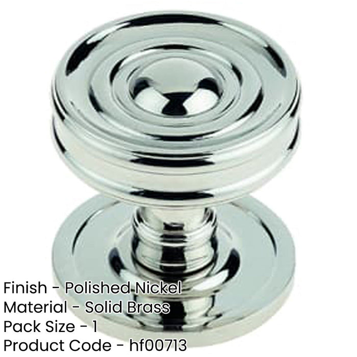 Elegant Polished Nickel Cupboard Knob Stylish Interiors Kitchen Cabinet Knob-1