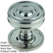 Elegant Satin Nickel Cupboard Knob Modern Interiors Kitchen Cabinet Knob-1