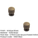 PACK Antique Brass Knurled Cupboard Knob Elegant Interiors Kitchen Cabinet Knob (1)-1