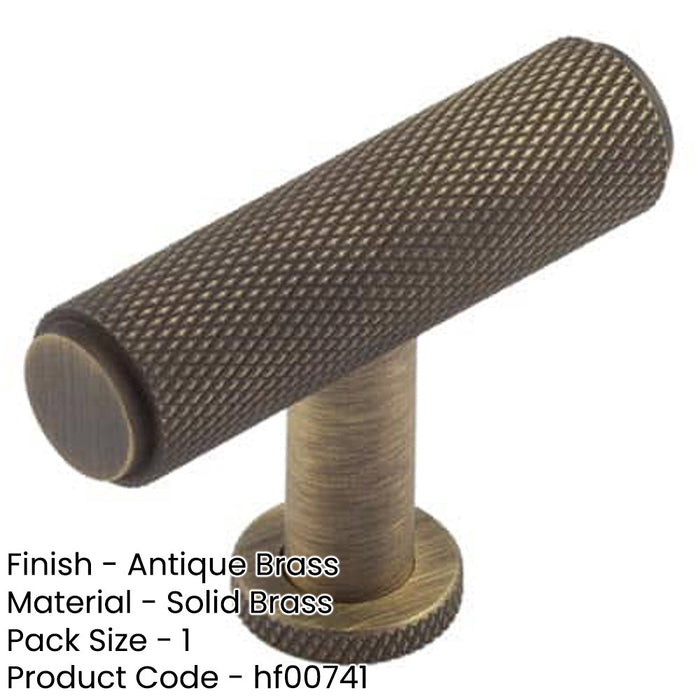 Stylish Knurled Cupboard Knob Antique Brass Finish Kitchen Cabinet Knob-1