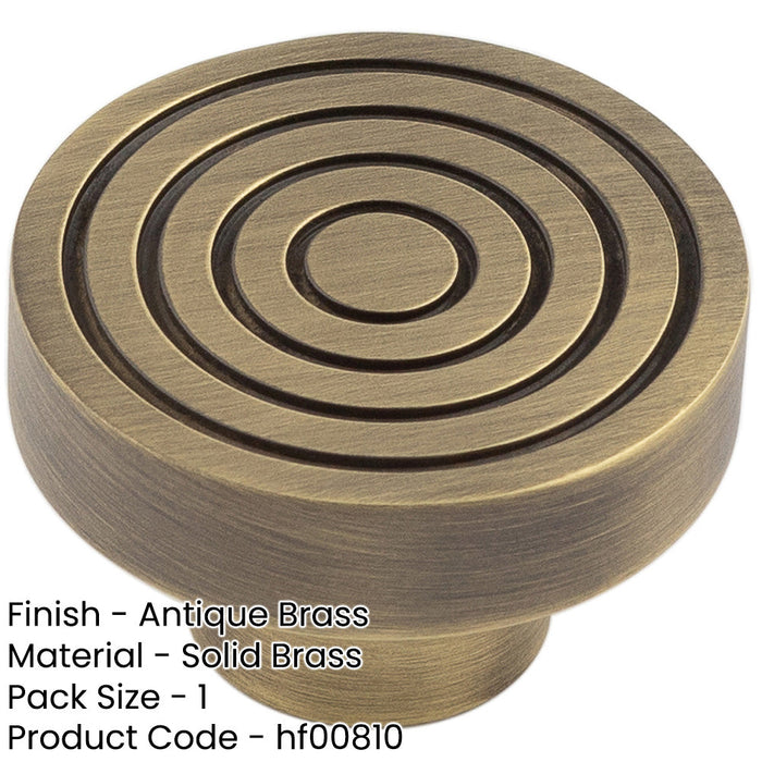 Elegant 40mm Antique Brass Cupboard Knob Stylish Interiors Kitchen Cabinet Knob-1