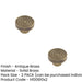 PACK Elegant 40mm Antique Brass Cupboard Knob Stylish Interiors Kitchen Cabinet Knob (2)-1