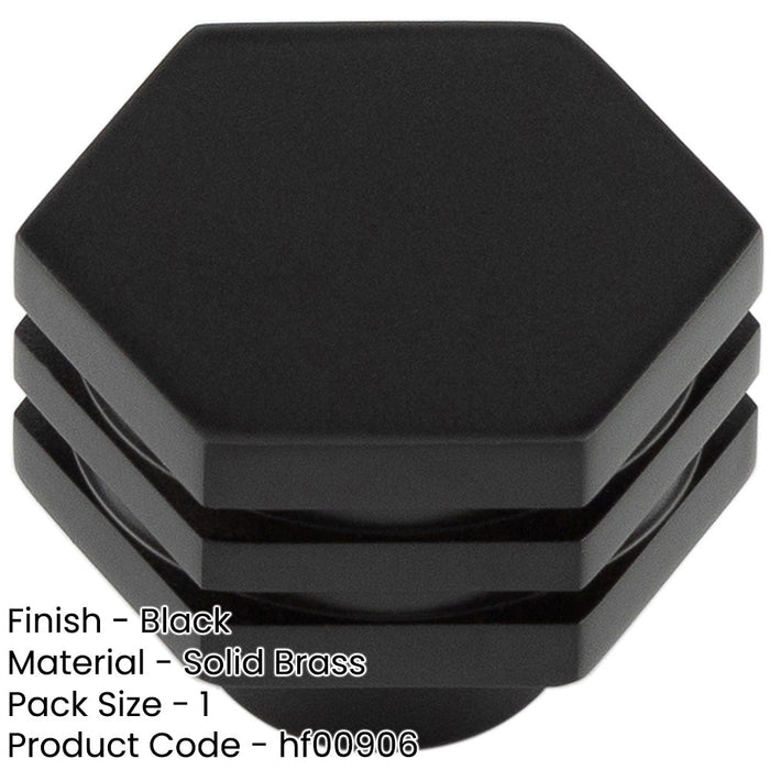 Stylish 30mm Black Cupboard Knob Modern Interiors Kitchen Cabinet Knob-1