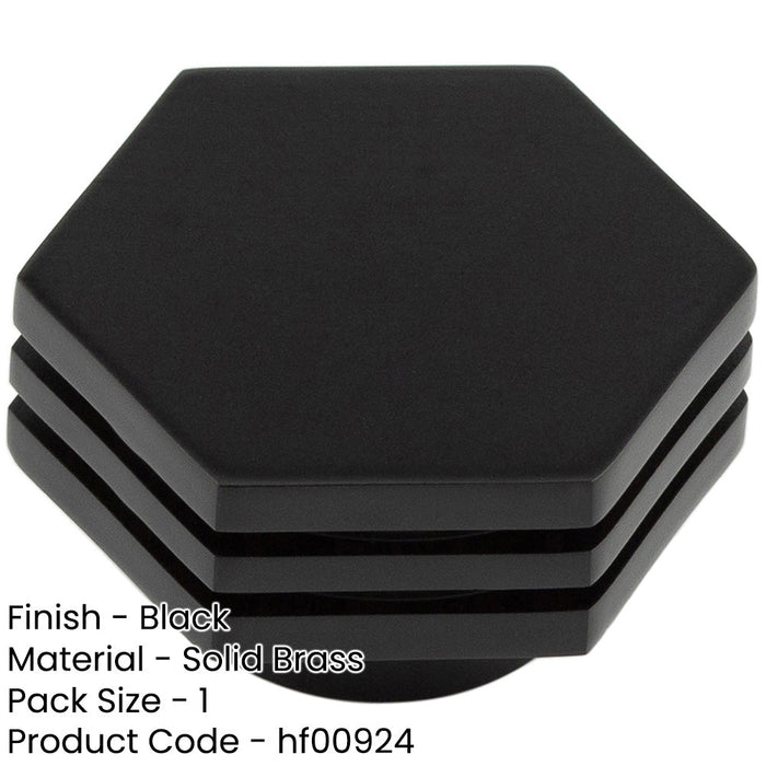 Stylish 40mm Black Hexagon Cupboard Knob Modern Interiors Kitchen Cabinet Knob-1