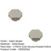 PACK Stylish 40mm Satin Nickel Cupboard Knob Modern Interiors Kitchen Cabinet Knob (4)-1