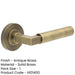 Luxurious Antique Brass Door Handle Plain Rose Elegant Homes Solid Brass Interior Handle-1