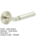 Luxurious Reeded Rose Satin Nickel Door Handle Elegant Interiors Solid Brass Interior Handle-1