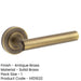 Elegant Antique Brass Door Handle with Customizable Roses Solid Brass Interior Handle-1