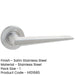 Premium Grade Satin Stainless Steel Door Handle Rose Interior Handle-1