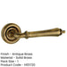 Elegant Antique Brass Door Handle with Rose Design Interior Handle-1