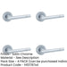 PACK Satin Chrome Door Handle Modern Interiors Interior Handle-1