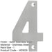 75mm Satin Stainless Steel Door Numeral Number Premium Quality Wall House Sign (3)-1