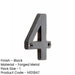 75mm Matt Black Door Numeral Number Premium Quality Wall House Sign (4)-1