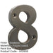 75mm Beeswax Iron Door Numeral Number Premium Quality Wall House Sign (7)-1