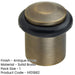 Antique Brass Chamfered Door Stops Stylish Protection Solid Brass Rubber Stopper-1