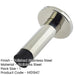 Polished Stainless Steel Wall Mounted Door Stops 80x48mm Durable Protection Rubber Stopper Protector-1