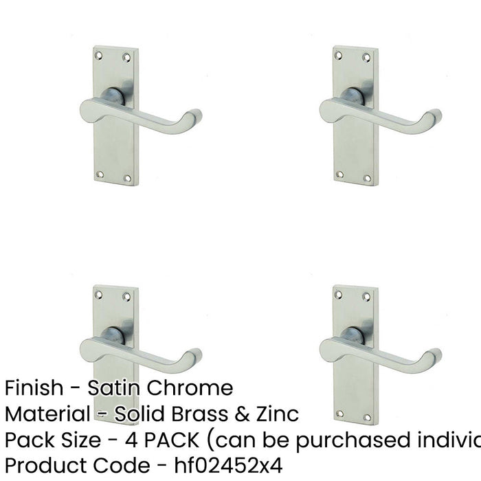 PACK Elegant Victorian Scroll Door Handle with Satin Chrome Finish Interior Lever Backplate-1