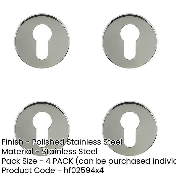 PACK Premium Polished Stainless Steel Euro Profile Escutcheons 52x5mm Grade Hole Cover-1