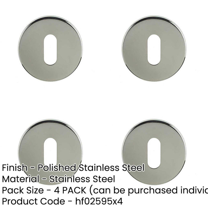 PACK Premium Polished Stainless Steel Keyway Escutcheons 52x5mm Grade Enhanced Durability Hole Cover-1