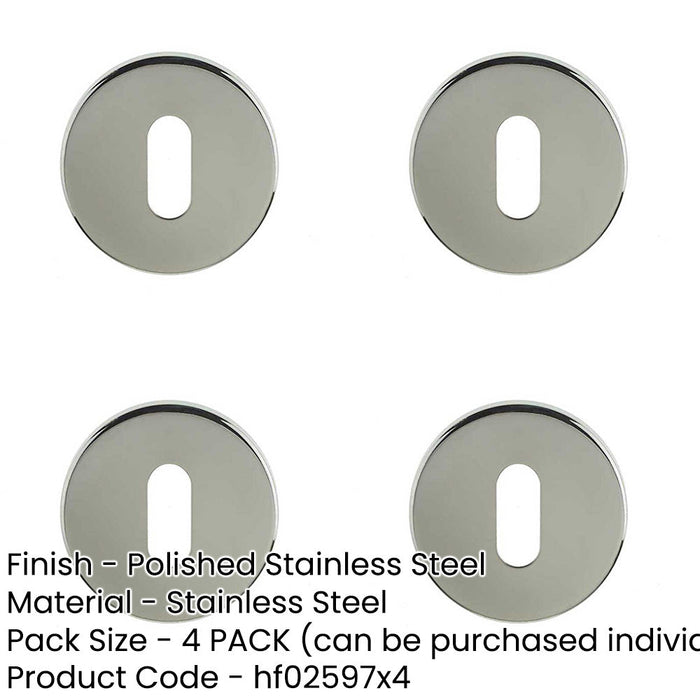PACK Premium Polished Stainless Steel Keyway Escutcheons Grade 304, 52x8mm Hole Cover-1