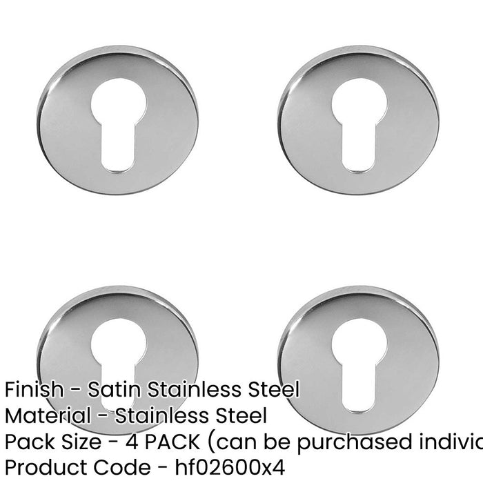 PACK Premium Stainless Steel Euro Profile Escutcheons 52x5mm Grade Grade Satin Finish Hole Cover-1
