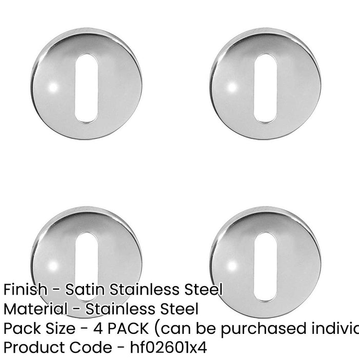 PACK Premium Stainless Steel Keyway Escutcheons Grade 304, 52x5mm, Satin Finish Hole Cover-1