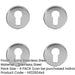 PACK Premium Satin Stainless Steel Euro Profile Escutcheons Grade 304, 52x8mm Hole Cover-1