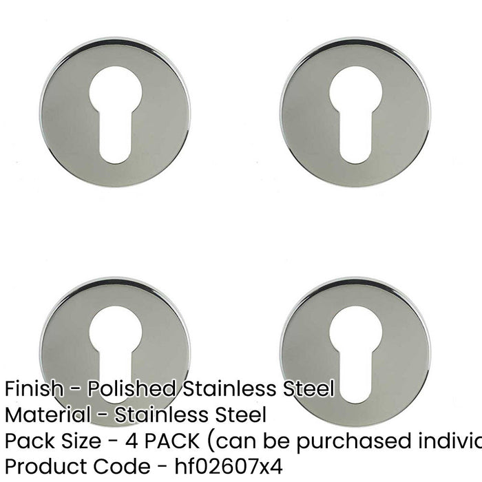 PACK Premium Stainless Steel Euro Profile Escutcheons 52x8mm Grade Polished Finish Hole Cover-1