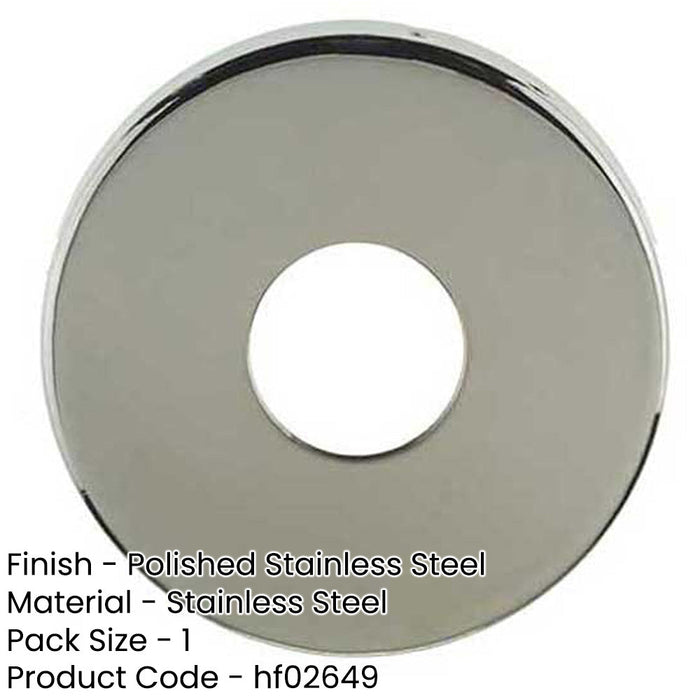 Premium Polished Stainless Steel Concealed Roses 22mm Pull Handle Door Handle-1