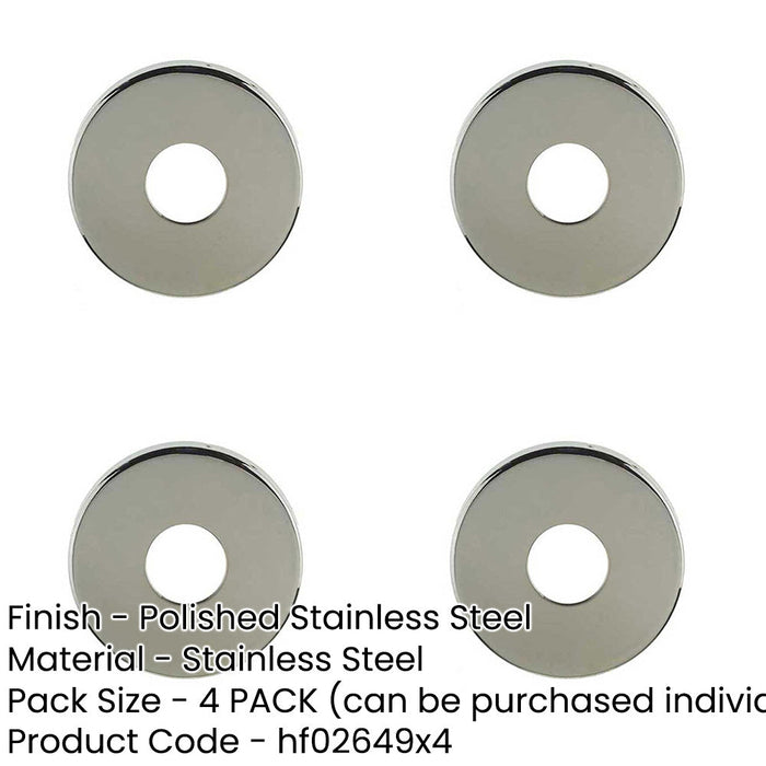 PACK Premium Polished Stainless Steel Concealed Roses 22mm Pull Handle Door Handle-1