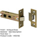 High-Quality 75mm Tubular Latch Secure Closures-1