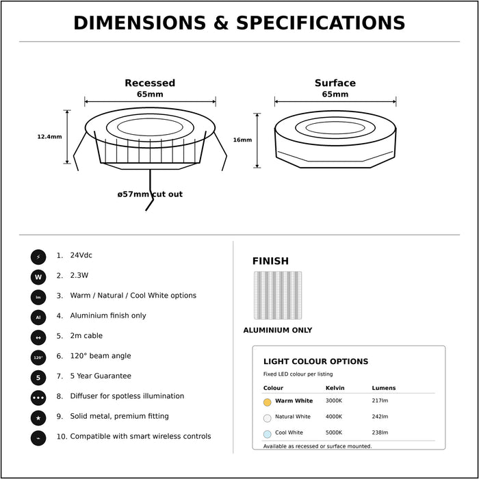 Aluminium Round Recessed LED Under Cabinet Light dimensions