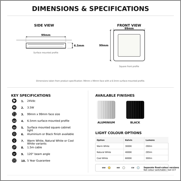 Black Low Profile Square Surface Mounted LED Under Cabinet Light dimensions