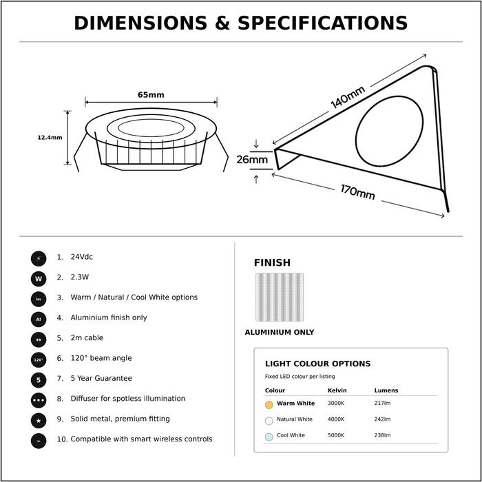 Aluminium Triangle Surface Mounted LED Under Cabinet Light dimensions
