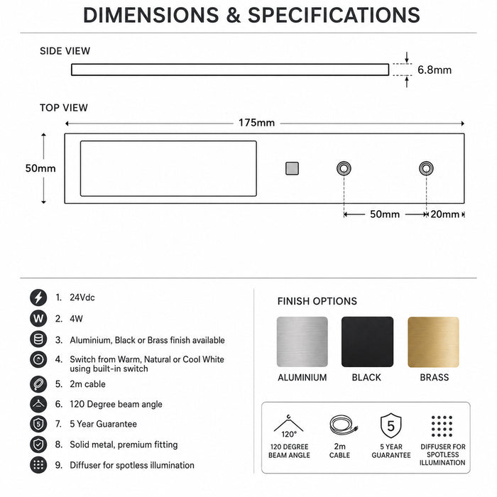 Black 175mm Super Slim Rectangle Surface Mounted LED Under Cabinet Light dimensions