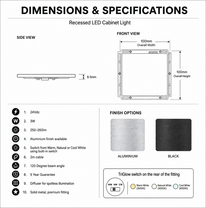 Aluminium Low Profile Square Surface Mounted LED Under Cabinet Light dimensions