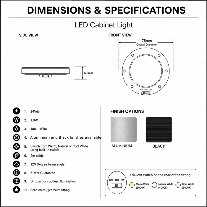 Black Super Slim Round Surface Mounted LED Under Cabinet Light dimensions