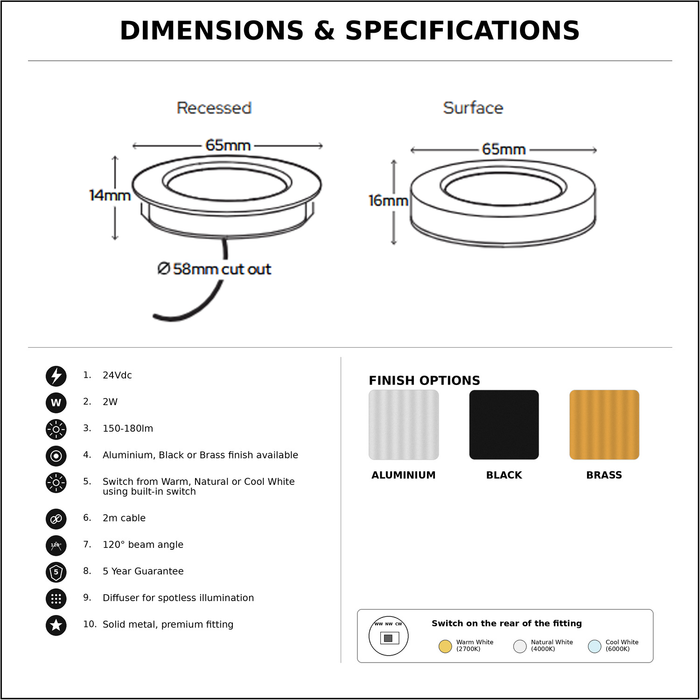 Aluminium Round Surface Mounted LED Under Cabinet Light dimensions