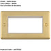 2 PACK 4 Gang EURO Module Modular Wall Face Plate Frame SATIN BRASS & WHITE 25x50mm