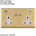 3 PACK 2 Gang Double UK Plug Socket & Dual 3.1A USB C USB A SATIN BRASS & WHITE 13A Switched