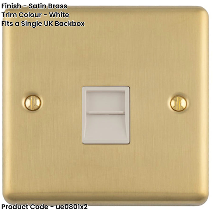 2 PACK BT Telephone Master Socket SATIN BRASS & White Telephone Wall Plate