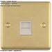 2 PACK BT Telephone Master Socket SATIN BRASS & White Telephone Wall Plate