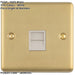 2 PACK BT Telephone Slave Extension Socket SATIN BRASS & White Secondary Wall Plate