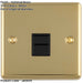 BT Telephone Master Socket POLISHED BRASS & Black Telephone Wall Plate