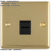 2 PACK BT Telephone Master Socket POLISHED BRASS & Black Telephone Wall Plate