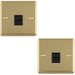 2 PACK BT Telephone Master Socket POLISHED BRASS & Black Telephone Wall Plate