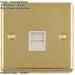 BT Telephone Master Socket POLISHED BRASS & White Telephone Wall Plate