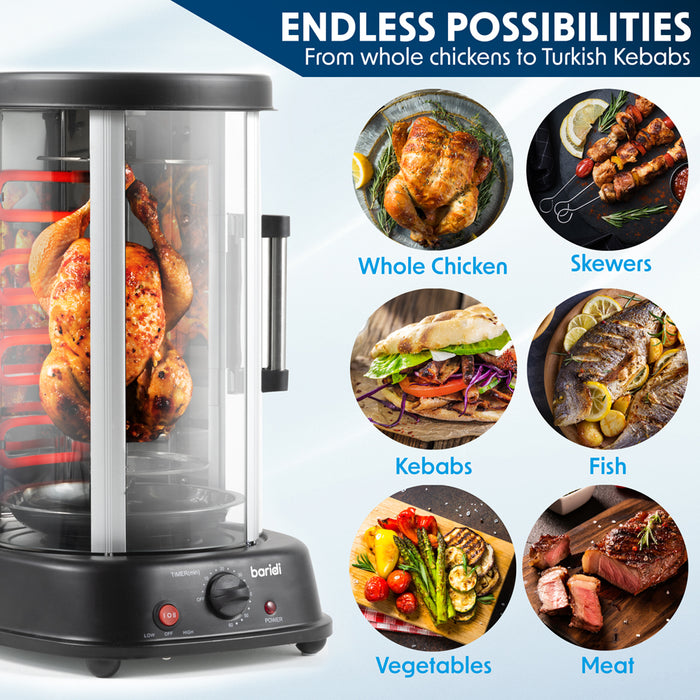 21L Vertical Rotisserie Grill Oven 1500W - Kebab Maker Gyros Skewers Roasting