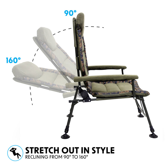 2 PACK Reclining Portable Fishing Chair Adjustable Height Uneven Terrain Seat - LoopsDirect